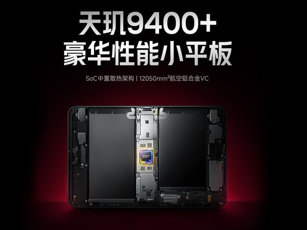 (Source de l'image : Xiaomi)