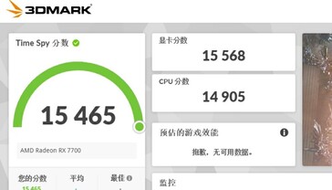 Résultat RX 7700 3DMark Time Spy. (Source : All_The_Watts)