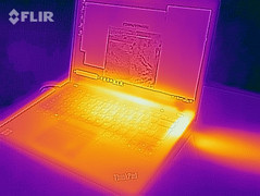 ThinkPad T480s - Relevé thermique : évacuation des ventilateurs (sollicitations).
