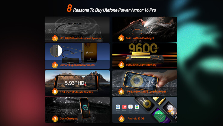 Ulefone présente les meilleures spécifications du Power Armor 16 Pro avant son lancement. (Source : Ulefone)