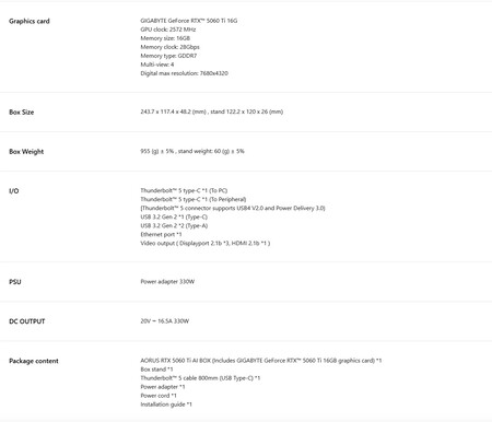 Spécifications complètes de l'eGPU
