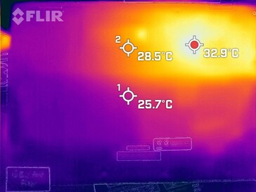 Du côté inférieur de la charge au au de départ