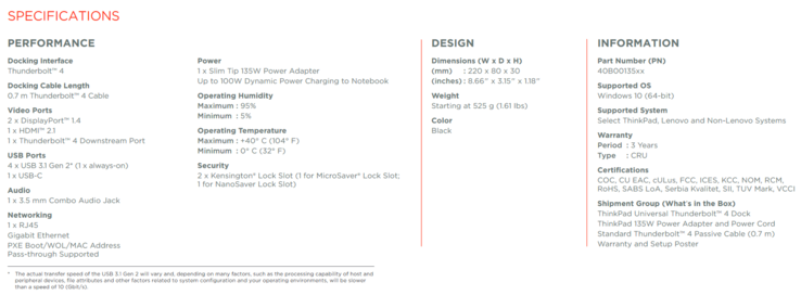 Spécifications du Lenovo ThinkPad Thunderbolt 4 Workstation Dock (image via Lenovo)