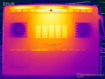 Prime95+FurMark stress (couverture D)