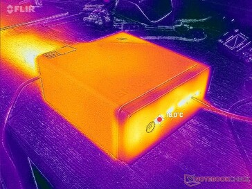 Prime95 stress (front)