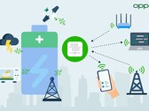 OPPO pourrait bien avoir créé le futur de la technologie énergétique IoT. (Source : OPPO)