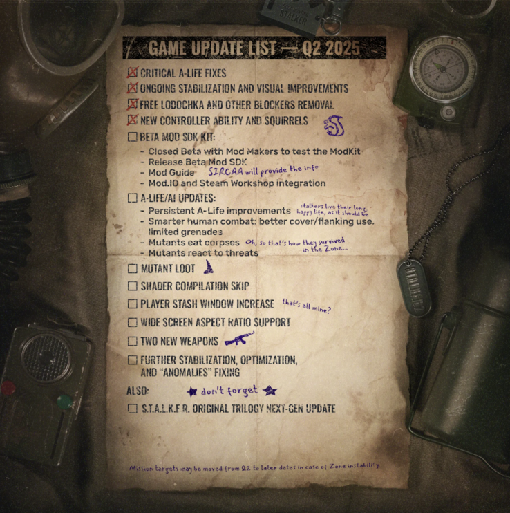 La nouvelle mise à jour s'aligne sur la feuille de route Q2 2025 publiée précédemment. (Source de l'image : GSC Game World)