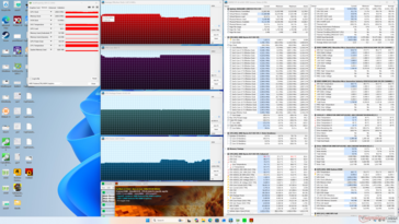 Tests de charge Prime95 + FurMark