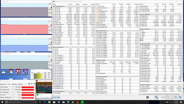 Prime95+FurMark stress