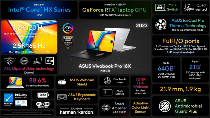 Asus VivoBook Pro 16X 3D OLED - Aperçu des caractéristiques. (Source : Asus)