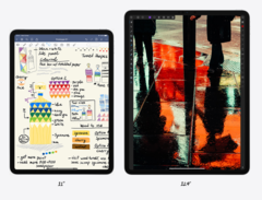 Le prochain iPad Pro de 12,9 pouces ne s'écartera pas massivement du modèle actuel. (Source de l'image : 91Mobiles)