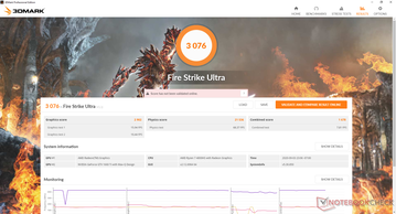 Asus Zephyrus G15 GA502IU - Fire Strike Ultra.