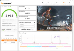 Fire Strike (fonctionnement sur batterie)