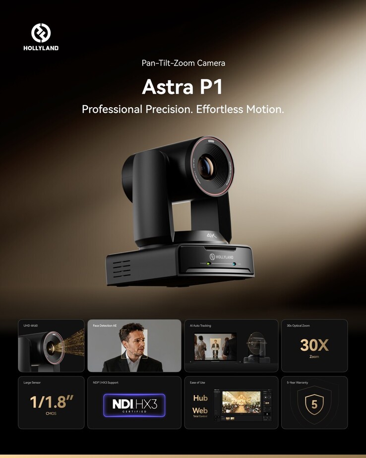 Principales caractéristiques de l'Astra P1