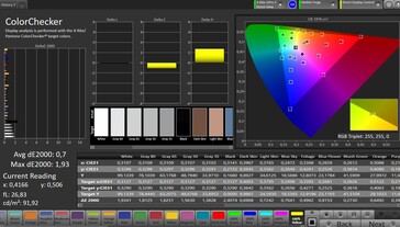 Précision des couleurs CalMAN - Mode de référence