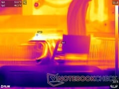Températures de surface : connecteur d'alimentation 12VHPWR
