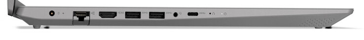 Côté gauche : entrée secteur, Ethernet gigabit, HDMI, 2 USB A 3.2 Gen 1, combo audio, USB C 3.2 Gen 1.