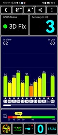 Test GPS : dans le bâtiment