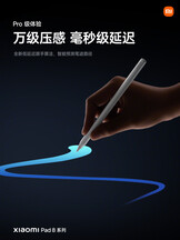 (Source de l'image : Xiaomi)