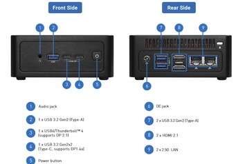 Options d'E/S pour les mini PC NUC Box Ultra 300.