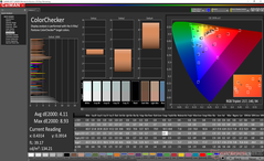 Huawei MateBook 14 - ColorChecker avant calibrage.