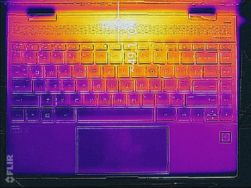 Spectre x360 13t - Au-dessus, avec sollicitations.