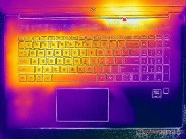 Prime95+FurMark stress (couverture C)