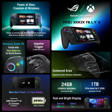 (Source de l'image : Asus)