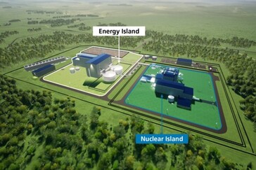 La séparation de la distribution d'électricité et de la production d'énergie nucléaire à la centrale Natrium permet d'embaucher du personnel non formé au contrôle des matières nucléaires. (Source : TerraPower)