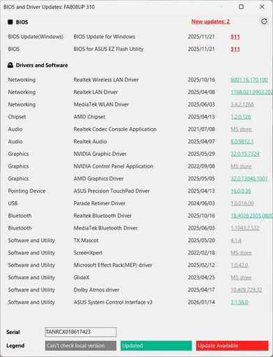 En fonction des options choisies, un autre écran peut apparaître : Mises à jour