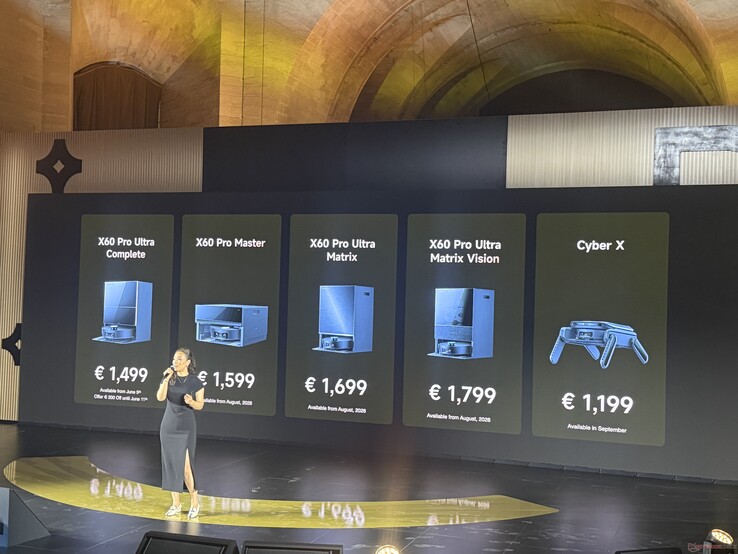 Les prix des séries Cyber X et X60