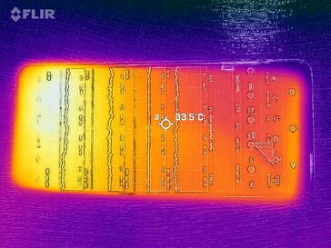 Carte thermique