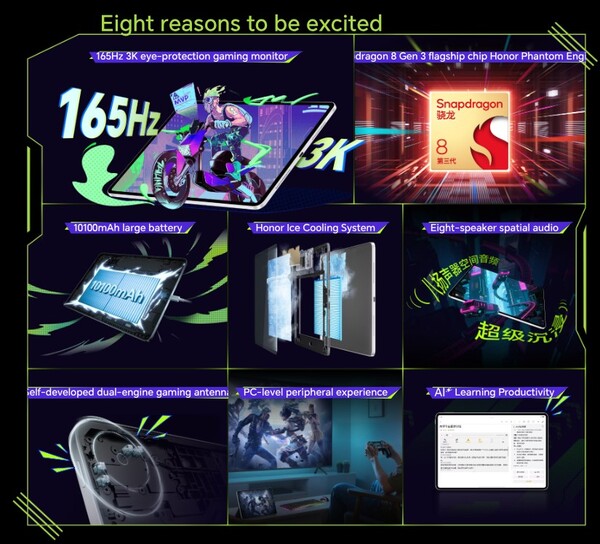 Résumé des principales caractéristiques du Honor Pad GT2 Pro. (Source de l'image : Honor)