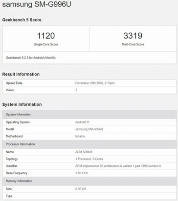 Le "S21 de 875" sur Geekbench. (Source : Geekbench 5 via MySmartPrice)