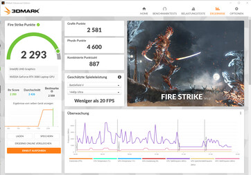 Fire Strike (mode batterie)