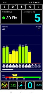 Test GPS à l'extérieur