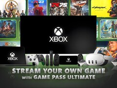 Bannière du Xbox Game Pass Ultimate pour le streaming en nuage