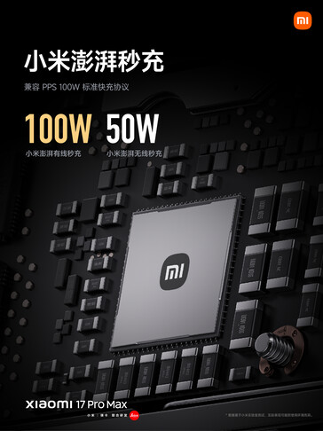 (Source de l'image : Xiaomi)