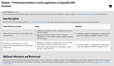 Reconnaissance par AMD de la variation des performances de Windows 11. (Source : AMD)