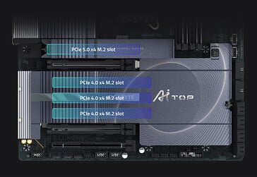 Le PC de jeu RTX 5090 peut accueillir plusieurs SSD (Image source : Gigabyte)