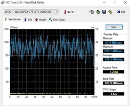 MSI GT76 9SG - HDD.