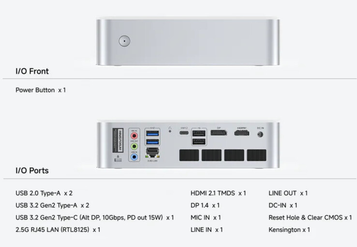 (Source de l'image : Minisforum)