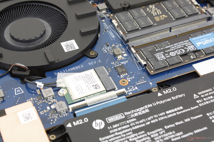 Module WLAN M.2 amovible