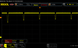 PWM (100 % de luminosité)