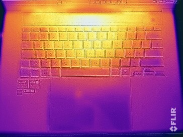 Températures de surface des essais sous contrainte (en haut)