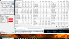 Dell Inspiron 15 5579 - stress test : FurMark+Prime95.