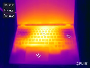 Test de résistance aux températures de surface (face supérieure)