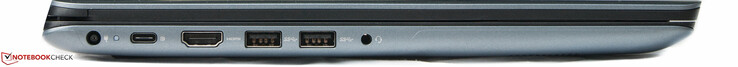 Côté gauche : entrée secteur, USB C, 1 HDMI, 2 x USB A, jack 3,5 mm.