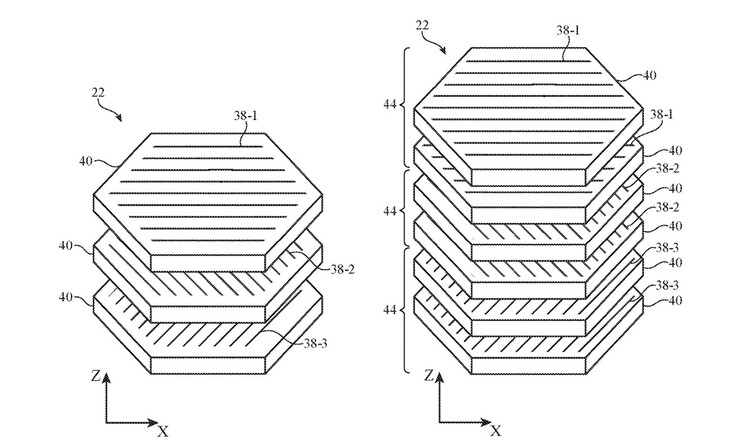 Illustrations de la demande de brevet de Apple.( Source de l'image : Apple)