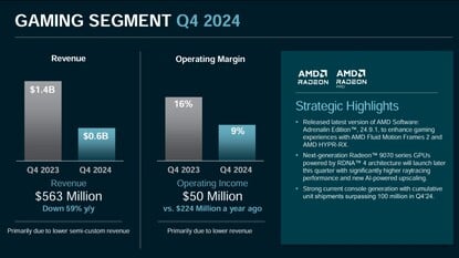 Le rapport fiscal d'AMD prévoit des ventes de consoles d'ici le quatrième trimestre 2024 (Source d'image : AMD)